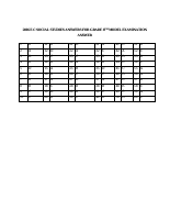 MODEL EXAM ANSWER.pdf